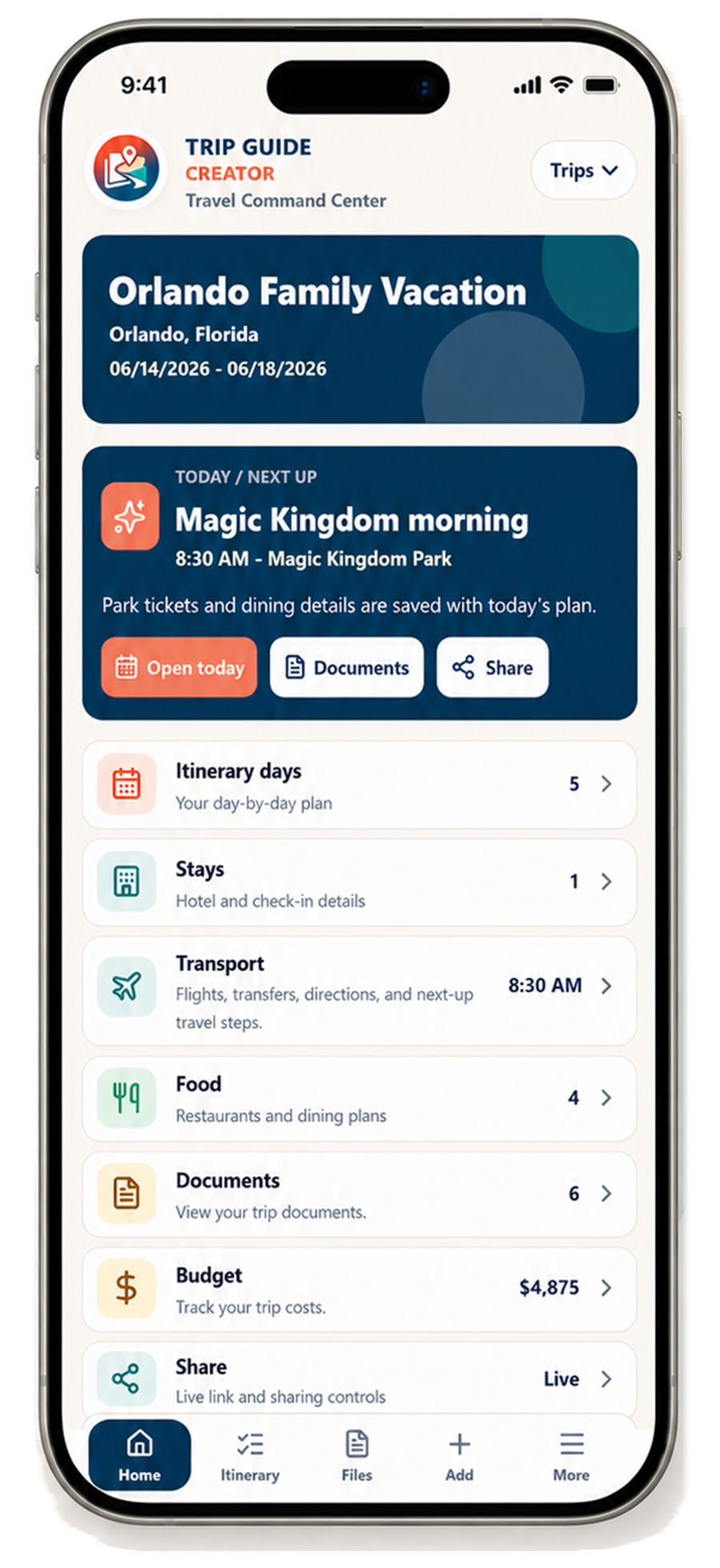 Trip Guide Creator phone dashboard showing a booked trip with its itinerary, stay, transportation, food, documents, budget, and sharing tools